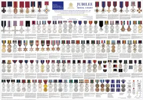 World War Miniature Medals